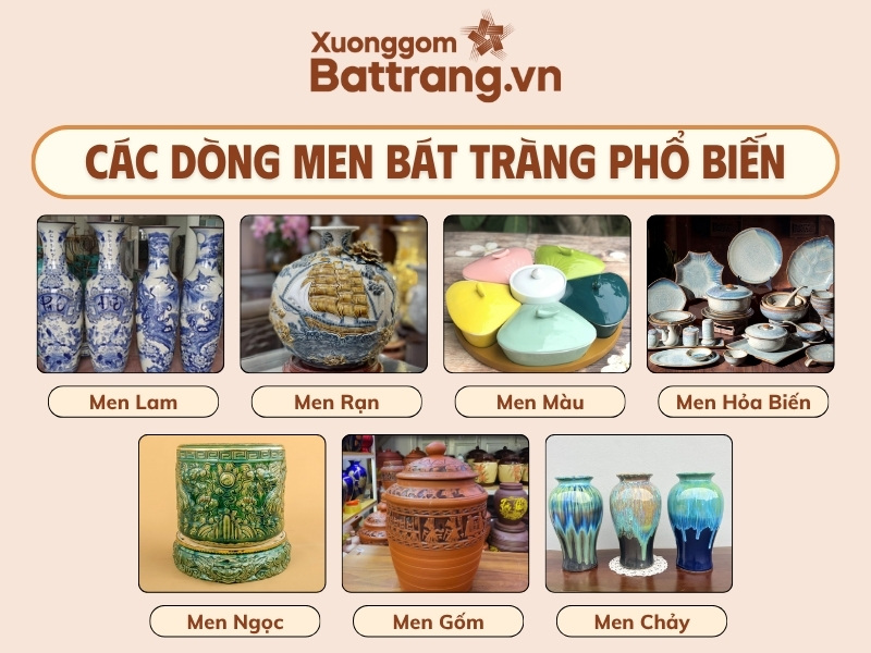 Dòng men gốm sứ Bát Tràng