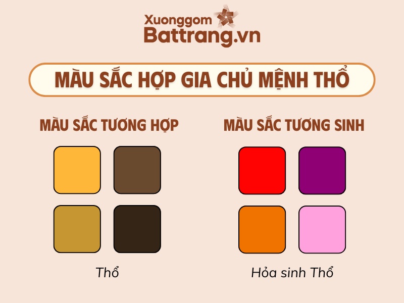 Màu sắc hợp gia chủ mệnh Thổ