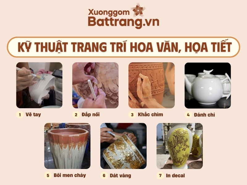 Kỹ thuật trang trí hoa văn lên gốm sứ